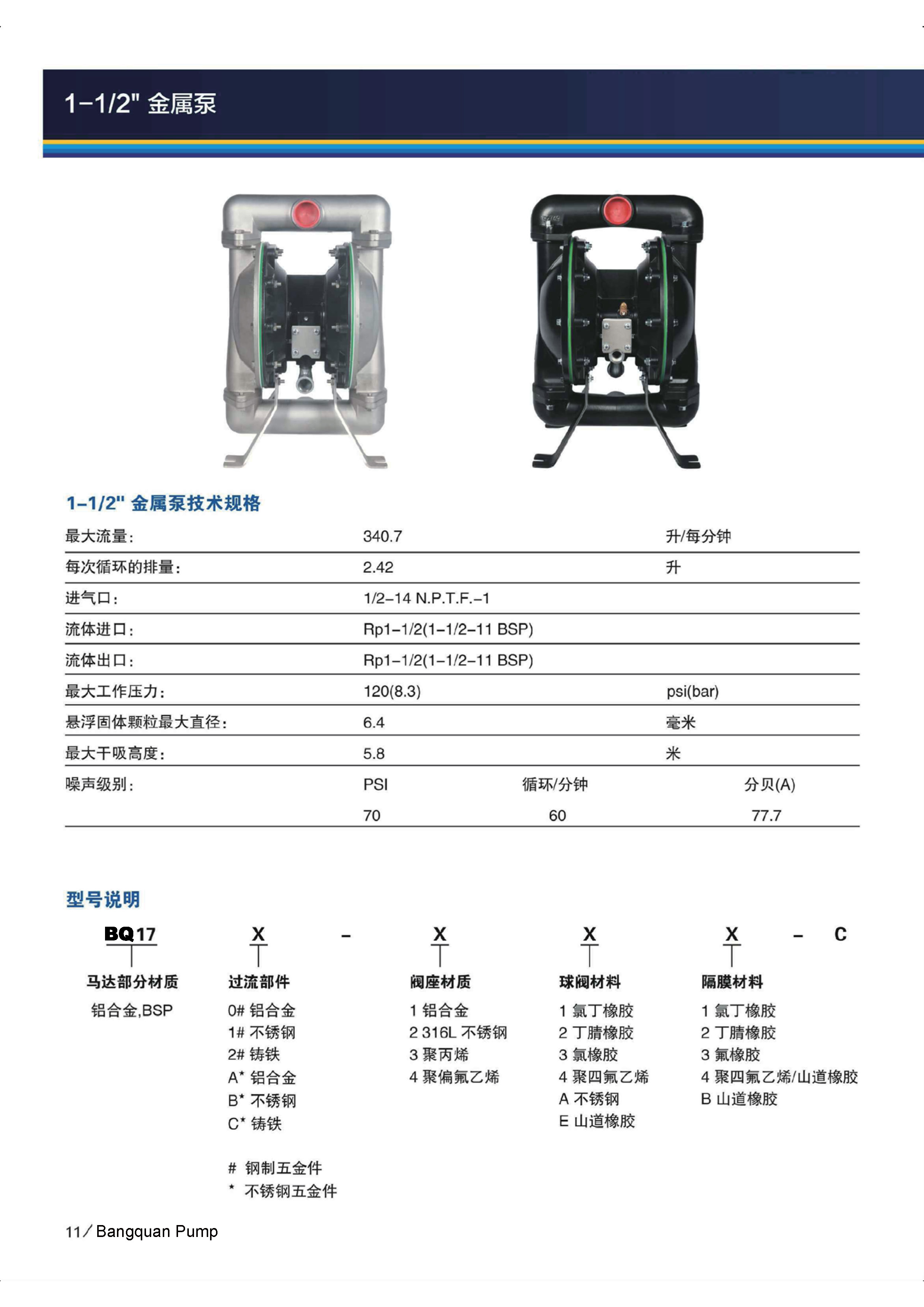 BQ170-3EB/344-C 1.5寸鋁合金山道/特氟龍氣動隔膜泵_性能參數(shù)_外形尺寸