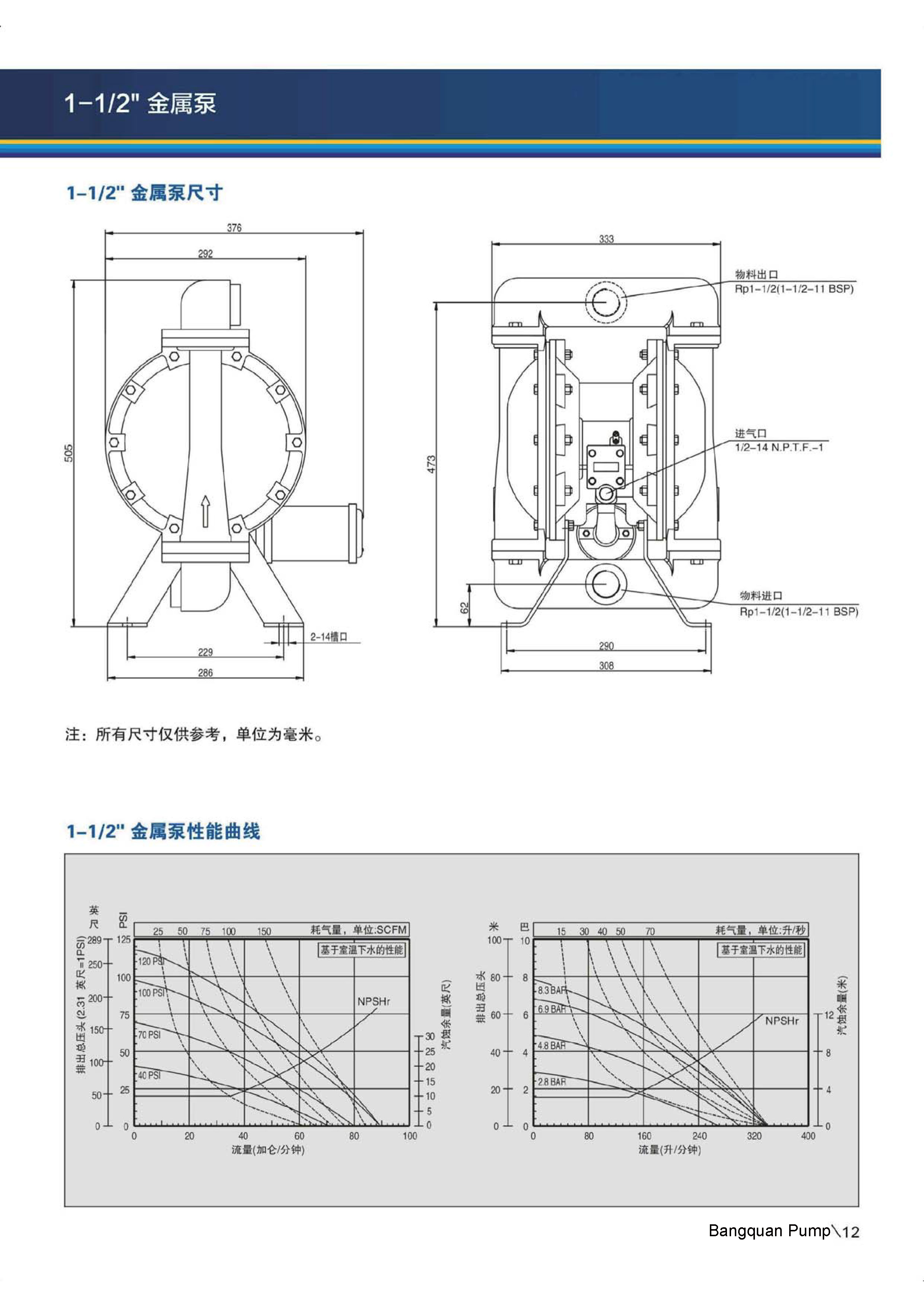 BQ170-3EB-C BQ170-344-C 1寸半鋁合金山道四氟氣動隔膜泵_外形尺寸圖_廠家