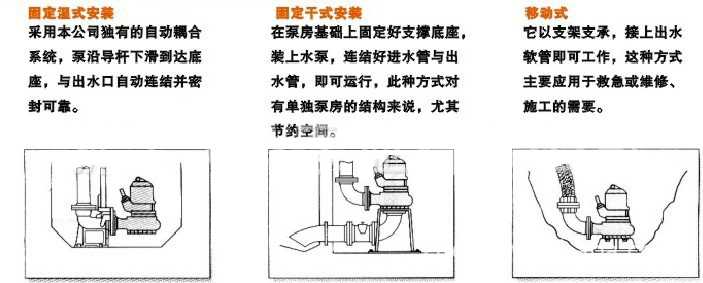 潛水排污泵暗裝形式