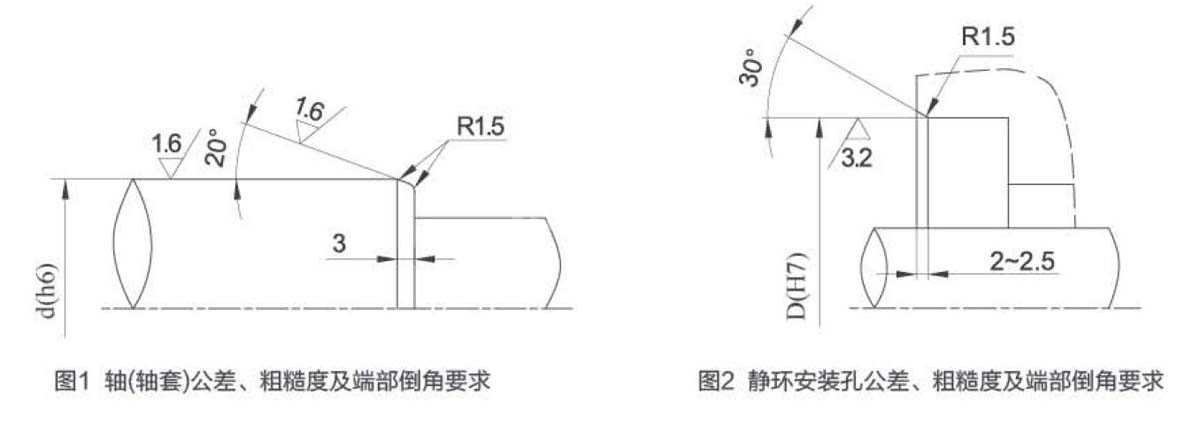 軸(軸套)和靜環(huán)安裝孔公差、粗糙度及端部倒角要求